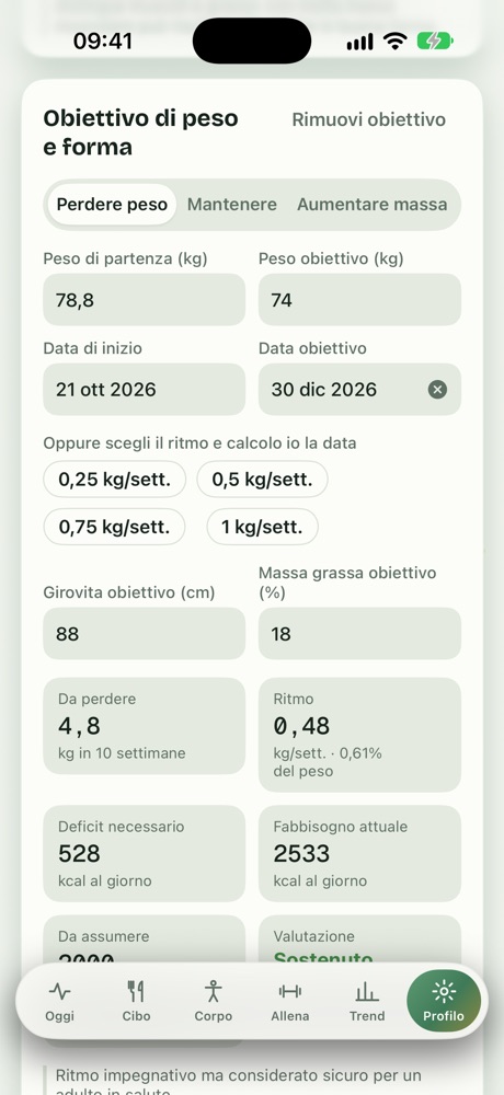 Perdere peso con un ritmo sicuro