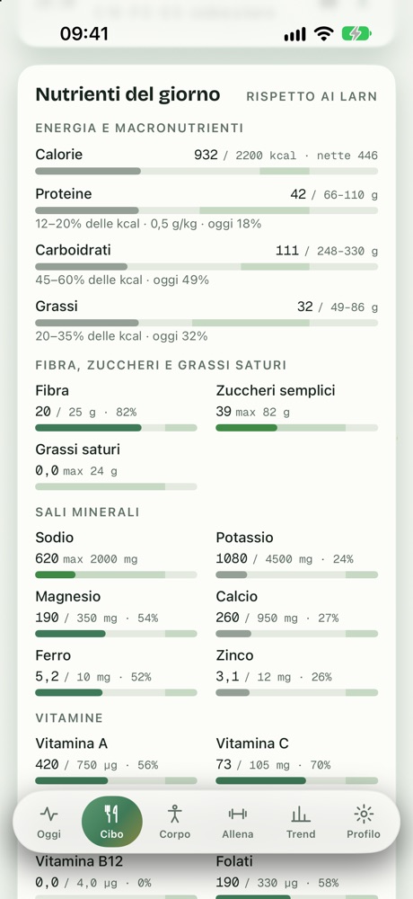Non solo calorie: vitamine e minerali