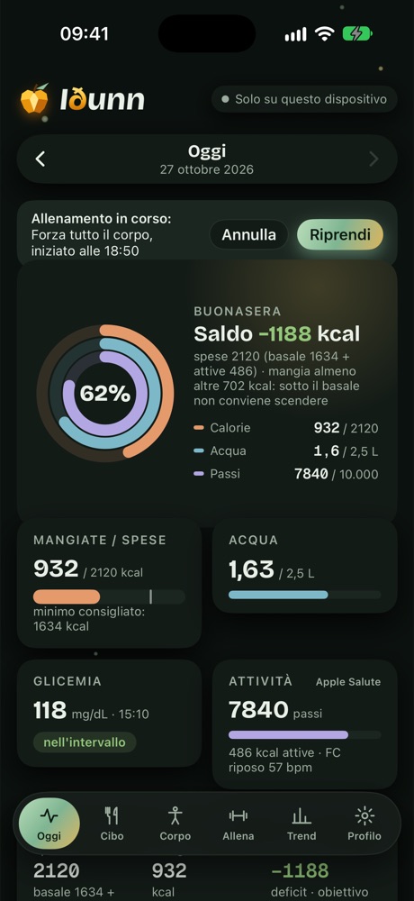 Un saldo calorico onesto