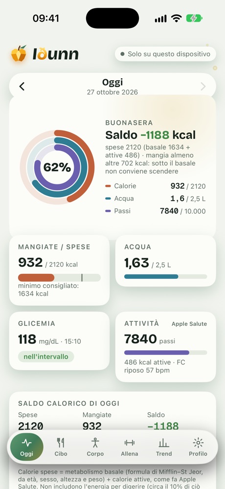 Un saldo calorico onesto